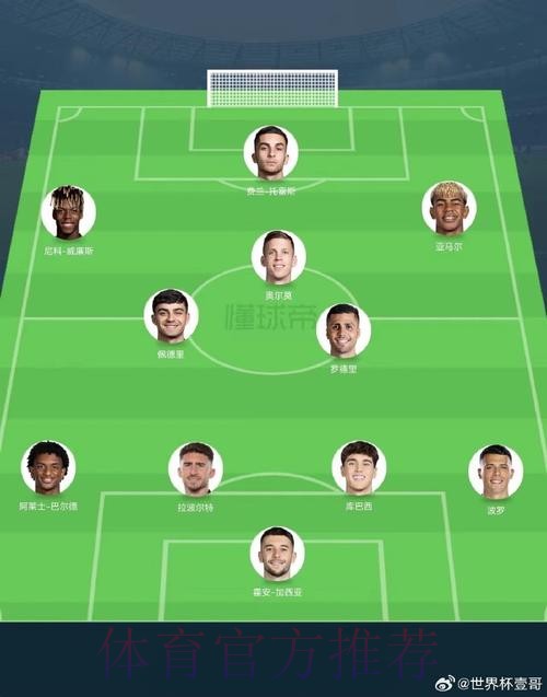 本届世界杯西班牙姆巴佩阵容解析最新更新 本届世界杯西班牙姆巴佩阵容解析最新更新
