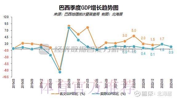 最新世界杯巴西内马尔数据统计全面分析