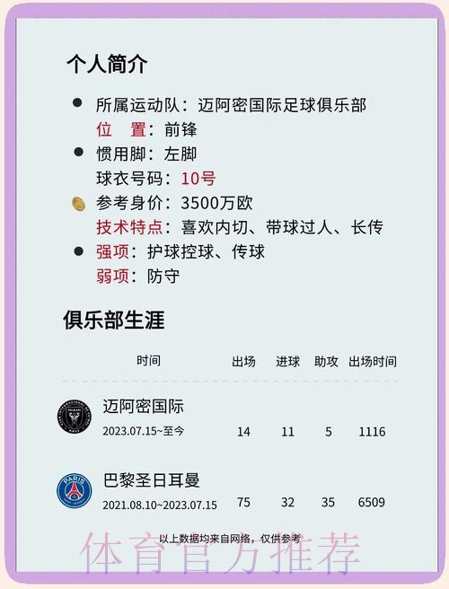 最新世界杯克罗地亚梅西比赛时间权威解读