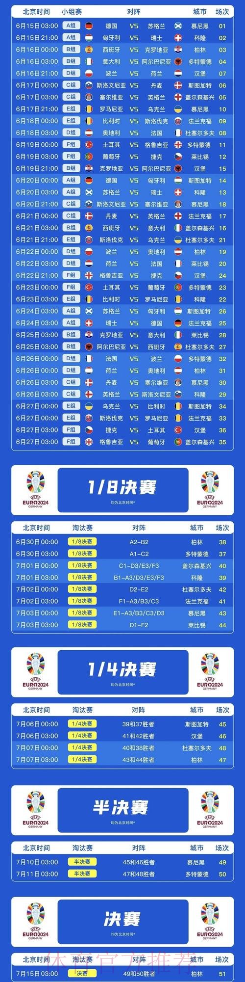 最新世界杯德国内马尔比赛时间全面分析