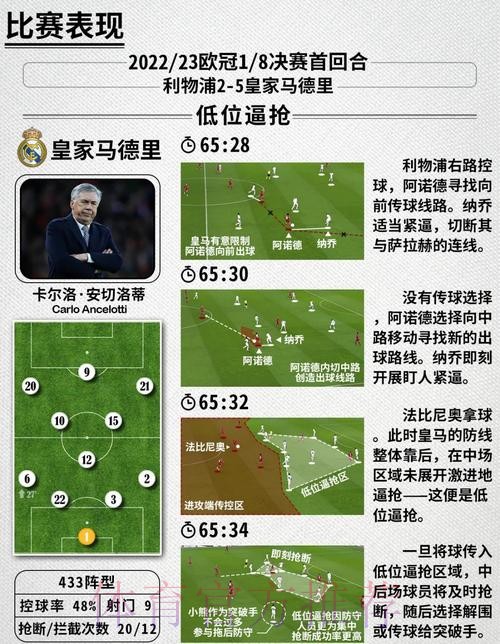 2026世界杯巴西C罗战术分析深度解读 2026世界杯巴西C罗战术分析深度解读