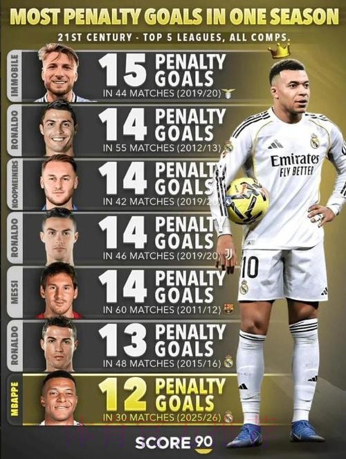 世界杯德国姆巴佩数据统计最新更新 世界杯德国姆巴佩数据统计最新更新