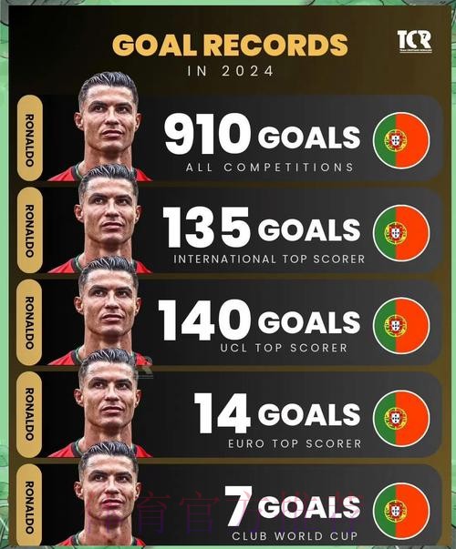 最新世界杯葡萄牙C罗赛程分析深度解读