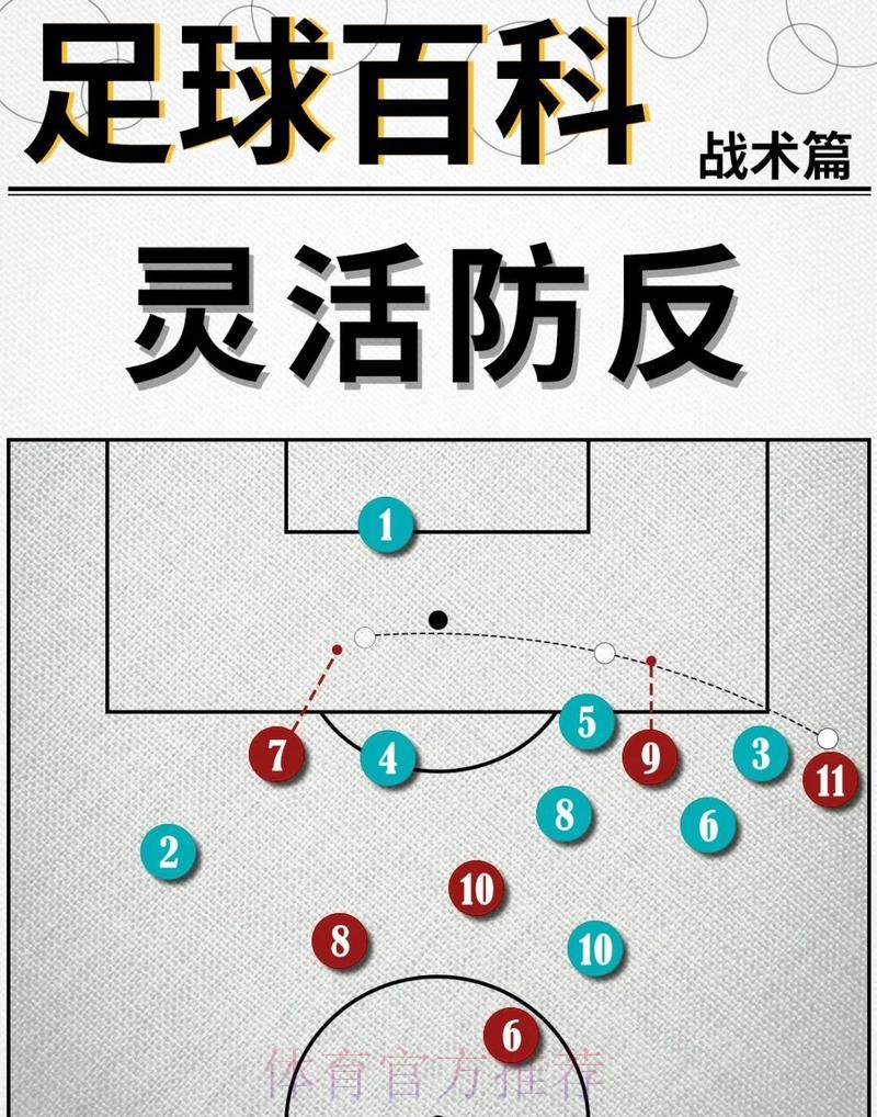世界杯荷兰梅西战术分析全面分析