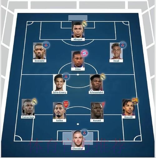 最新世界杯法国贝林厄姆阵容解析最新更新