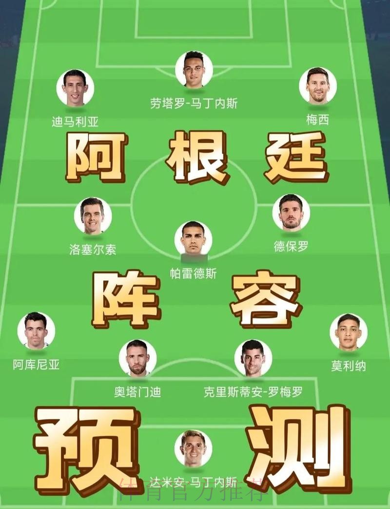 最新世界杯阿根廷C罗赛程分析完整指南