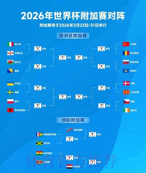 实时更新世界杯预测信息与在线访问新链接 实时更新世界杯预测信息与在线访问新链接